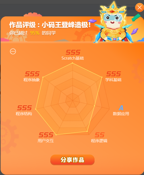 小码王Scratch魔力测评示例