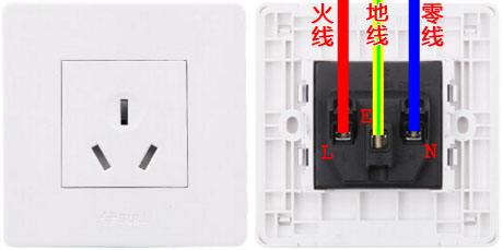 电路电源和插板上的L N E代表什么？