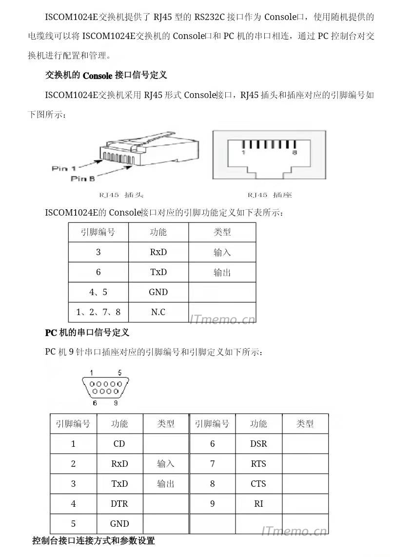 我们来看一下官方给的瑞斯康达RJ45 Console接口和DB9 COM口接口线序图，再改造。