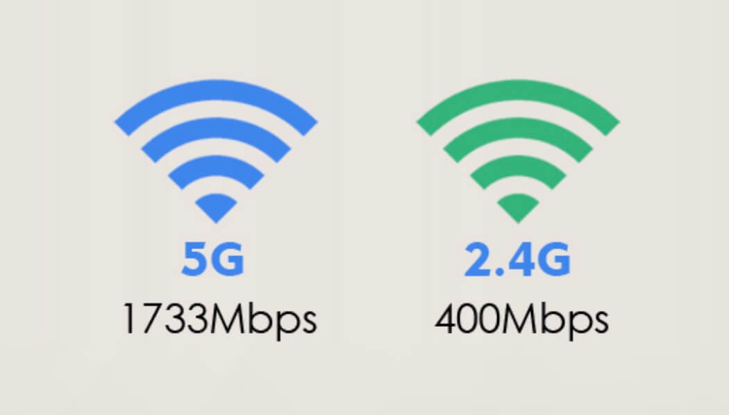 5G wifi